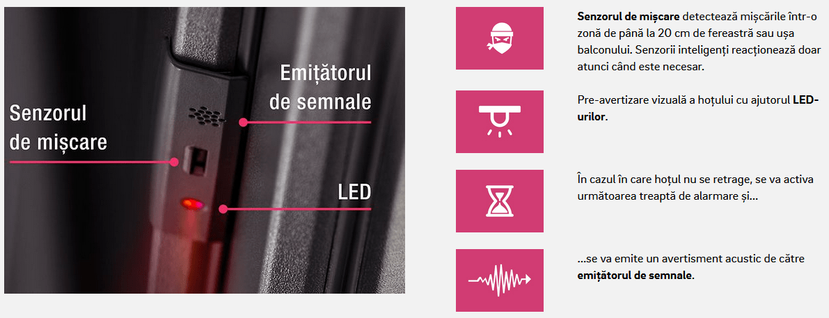 ferestre Rehau sistem de alarma-min